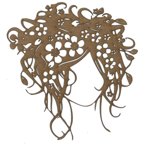 PolyOnlay Shape