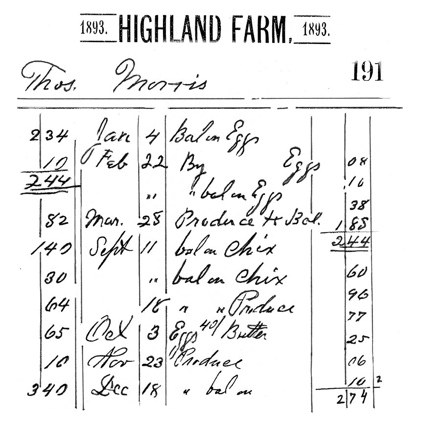 Farm Ledger Stencil - Roycycled